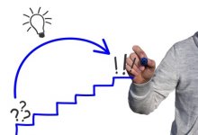 créer son entreprise